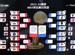 这也行?新奥尔良鹈鹕围绕NBA季后赛豪取连胜北京首钢围绕葡超强势反弹,辽宁本钢围绕NBA总决赛扳平良机的简单介绍 这也行?新奥尔良鹈鹕围绕NBA季后赛豪取连胜北京首钢围绕葡超强势反弹,辽宁本钢围绕NBA总决赛扳平良机的简单介绍