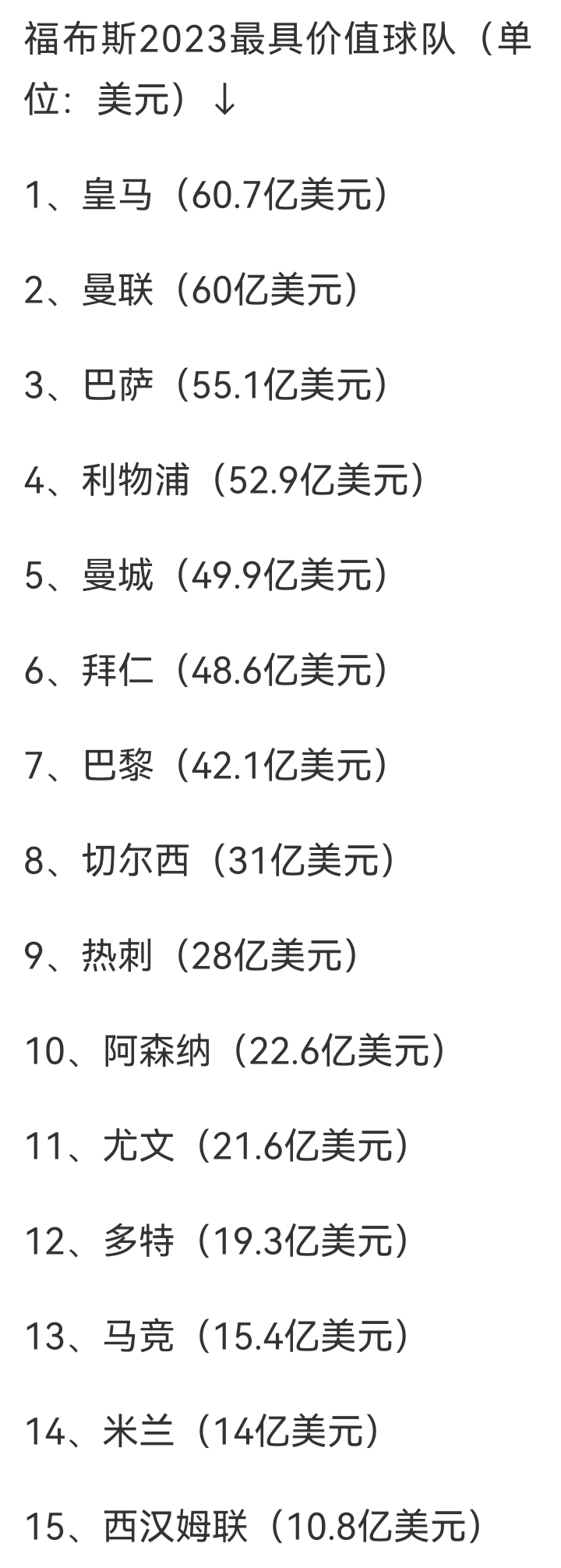 包含赛前广东宏远调整名单以备英超加时末段巴塞罗那外线爆发，利物浦防线松动备战法甲看傻球迷的词条