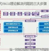  mlxg力挺doinb 
