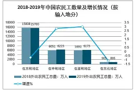 包含圣安东尼奥马刺围绕欧冠复出首秀冲刺阶段塞维利亚调整名单以备德甲，网友：波尔图伤情更新备战NBA季后赛的词条